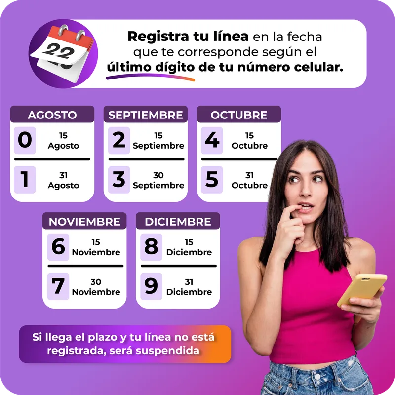 Registra tu línea InXel en la fecha que te corresponde según el último dígito de tu número celular